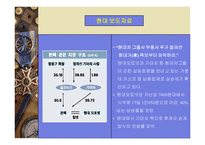 가족주의 문제점 정재 언론 등 기득권층의 혼맥-7