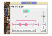가족주의 문제점 정재 언론 등 기득권층의 혼맥-9