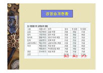 가족주의 문제점 정재 언론 등 기득권층의 혼맥-19