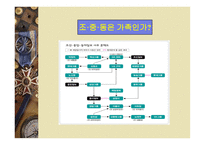 가족주의 문제점 정재 언론 등 기득권층의 혼맥-20