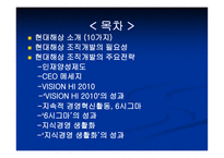 현대해상 화재보험 주식회사 조직개발-2