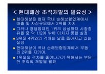 현대해상 화재보험 주식회사 조직개발-3