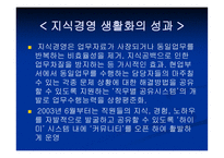 현대해상 화재보험 주식회사 조직개발-20