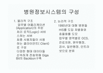 보건의료정보학과 병원정보시스템-5