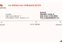 지역개발정책과 지역경제문제 연구보고서-19
