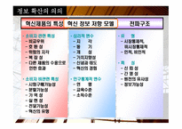 정보 확산 과소비 자행동-15