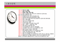 프랜차이즈 전문기업-5