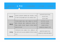 문화유산 관광 레포트-13