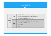 문화유산 관광 레포트-17