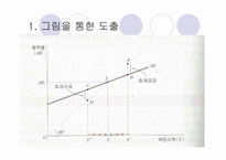 소득 지출 분석과 승수효과-9
