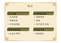 인사채용의 관한 모든 것-2