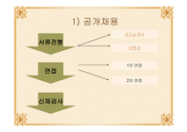 인사채용의 관한 모든 것-4