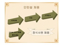 인사채용의 관한 모든 것-17