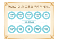 인사채용의 관한 모든 것-20