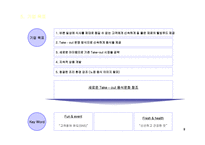 이동식 외식업 핫도그 사업계획서-11
