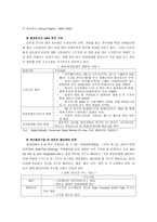 포스코 기업분석-4