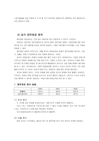 포스코 기업분석-14