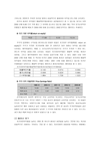 포스코 기업분석-16