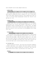 포스코 기업분석-17