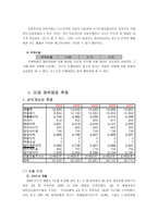 포스코 기업분석-18