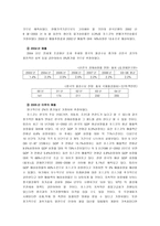 포스코 기업분석-19