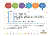 이랜드 하당 노인복지관-12