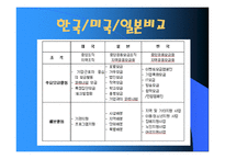 사회복지 공동모금회 지역사회복지론-20