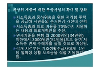 중국 의사회 계층과 빈부격차-17