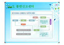 여행사 경영론 한국관광공사불편신고현황 및 대안-5