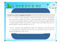 여행사 경영론 한국관광공사불편신고현황 및 대안-9