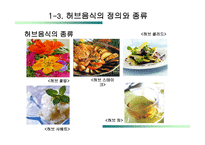 허브음식 프랜차이즈 전략 herbarium-7