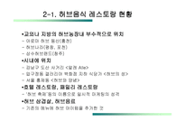 허브음식 프랜차이즈 전략 herbarium-10