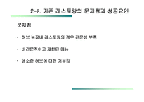 허브음식 프랜차이즈 전략 herbarium-11