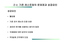 허브음식 프랜차이즈 전략 herbarium-12