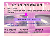 여성과 조직문화 여성 의사회 진출-3