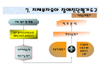 지체부자유아의 심리-15