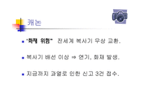현대사회와 경영윤리-12