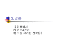 현대사회와 경영윤리-17