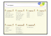 문화관광부 홈페이지의 온라인 참여형 태-5