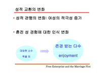 자유기업과 결혼 플롯-3