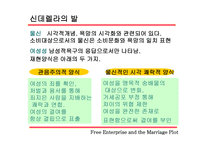 자유기업과 결혼 플롯-15