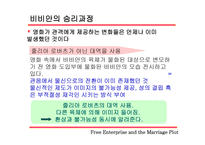 자유기업과 결혼 플롯-18