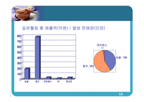 보아&#스타마케팅-15