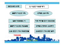 집단소송제 레포트-7