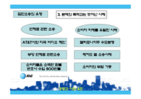 집단소송제 레포트-8