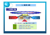 철도청의 품질경영사례 시그마-9