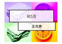 조직 갈등론과 의사 소통론-2