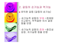 조직 갈등론과 의사 소통론-6