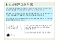 청소년 보호시설 보고서-4