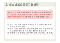 청소년 보호시설 보고서-7